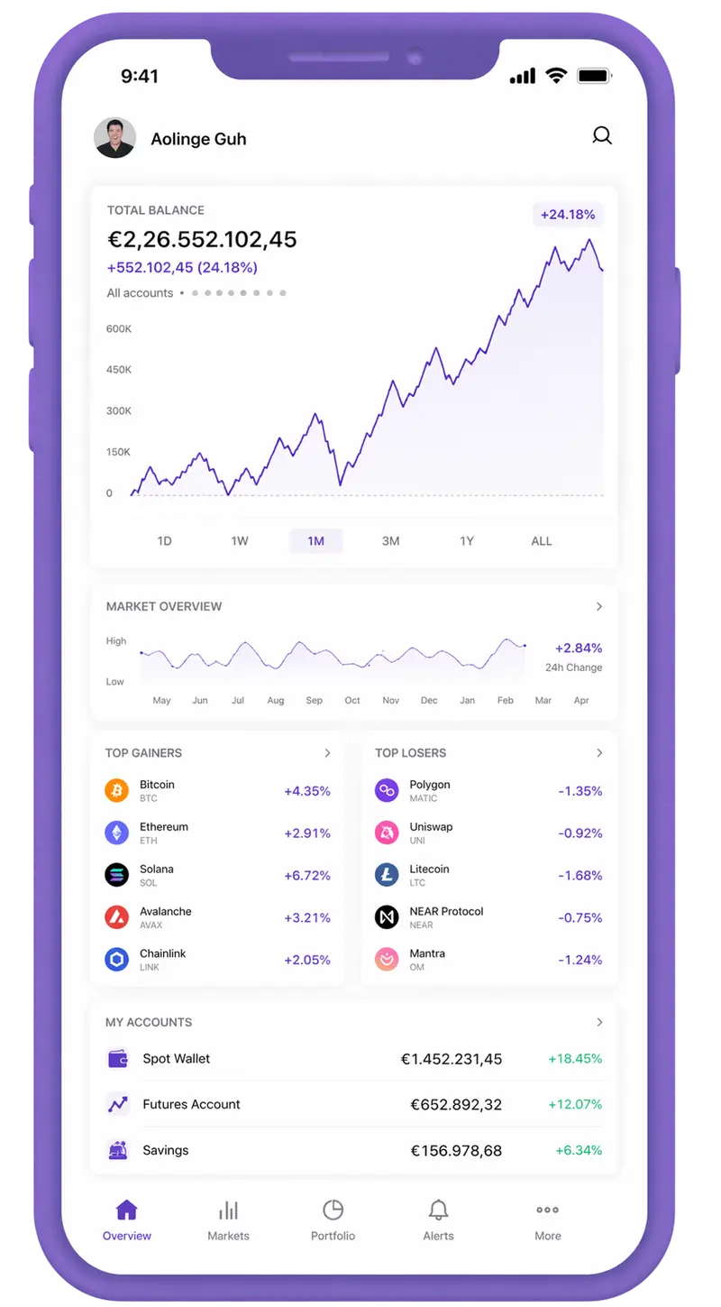 Mobile portfolio tracking view